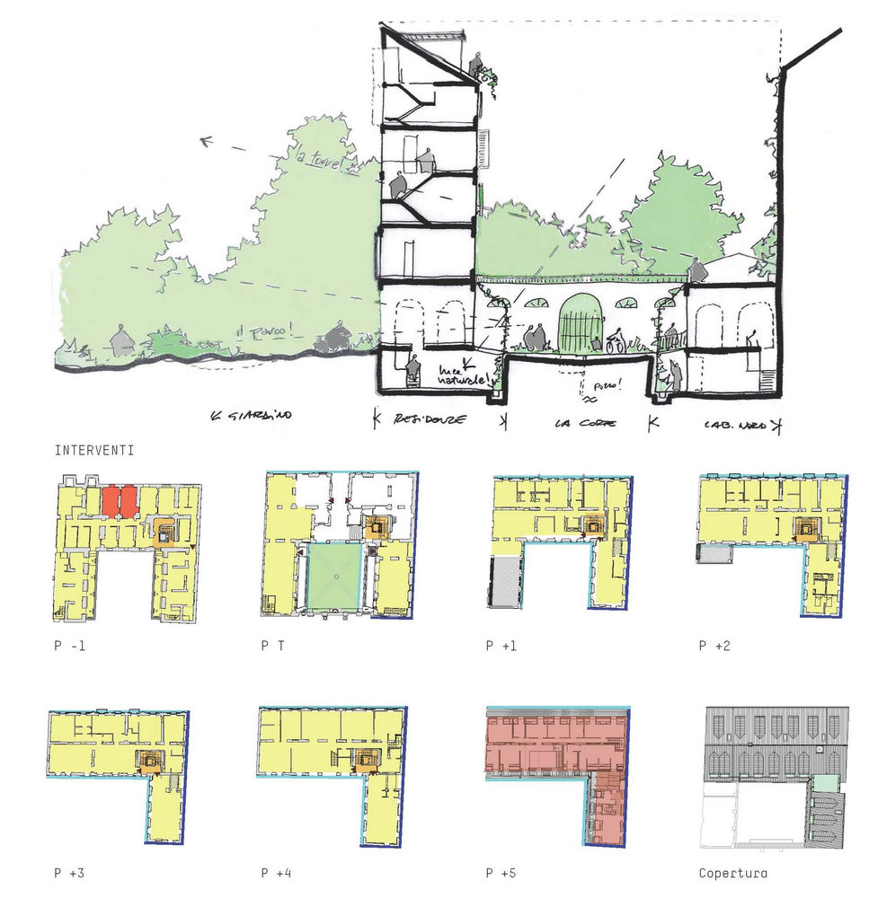 Zenale Building in Milan, Italy by Filippo Taidelli Architetto