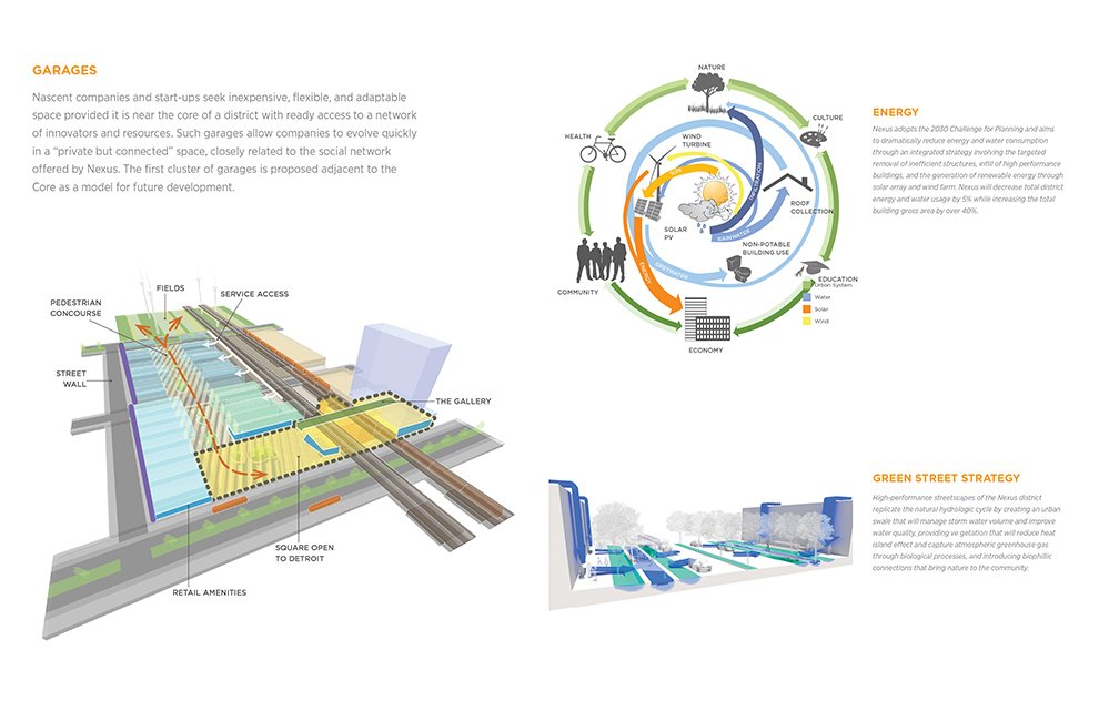 Creating the Nexus for Detroit’s Techtown in Michigan by Payette